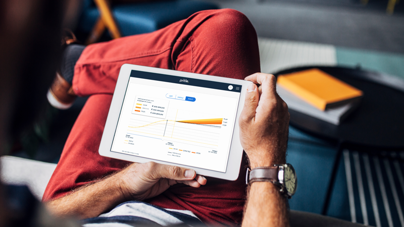 Pritle robo-advisor platform on tablet device